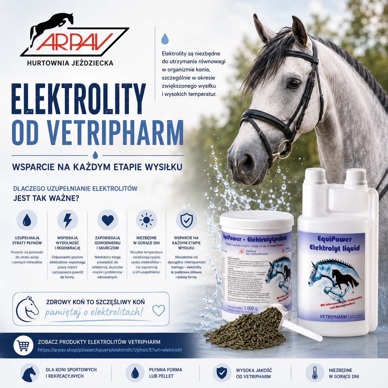 Elektrolity